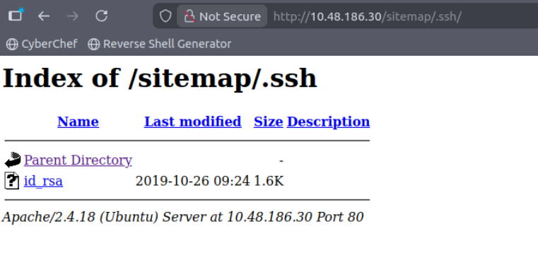 check .ssh